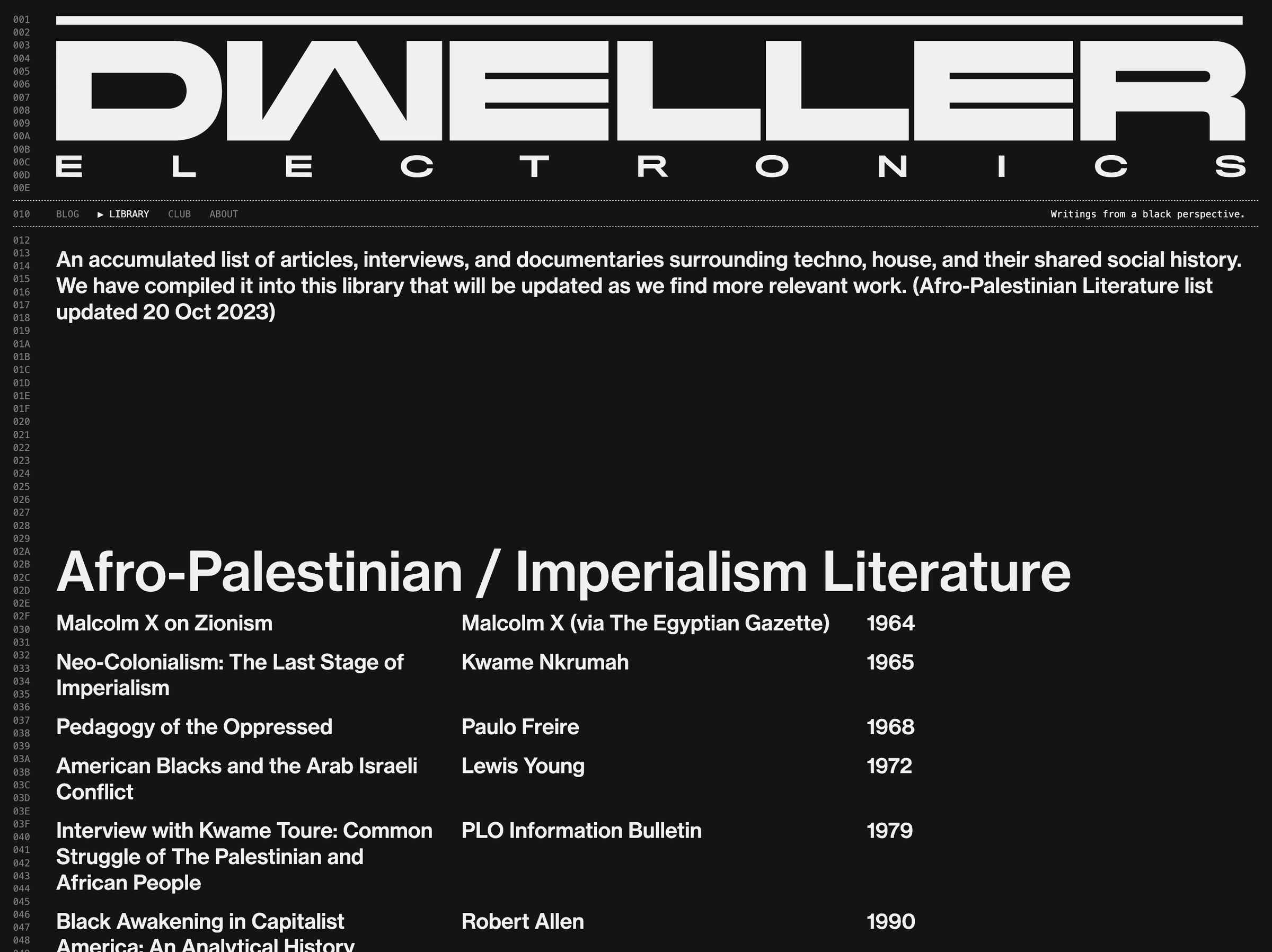 dwellerforever.blog, Bryant Wells
